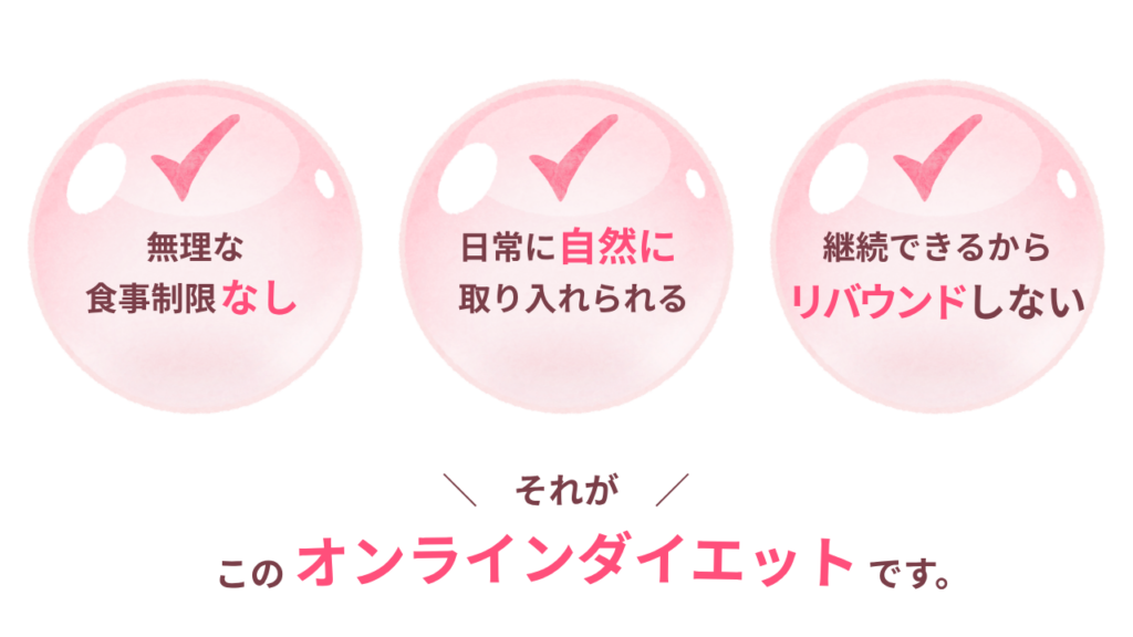 コンセプト