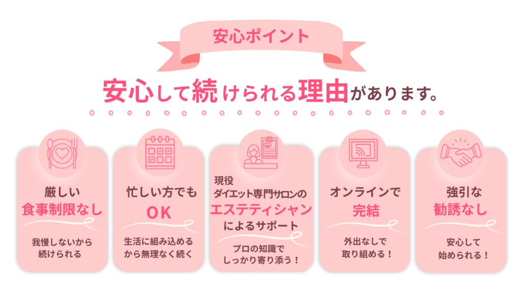 安心ポイント